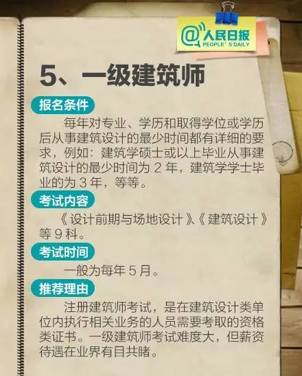 仅剩这22项，“消失”的建筑行业职业资格都去哪儿了？_7