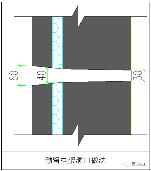 从设计到验收，原来装配式建筑施工全流程是这样的！_16