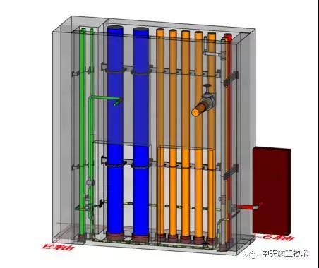 实用技术手册资料下载-[实用技术]组合套管一次预埋成活施工技术