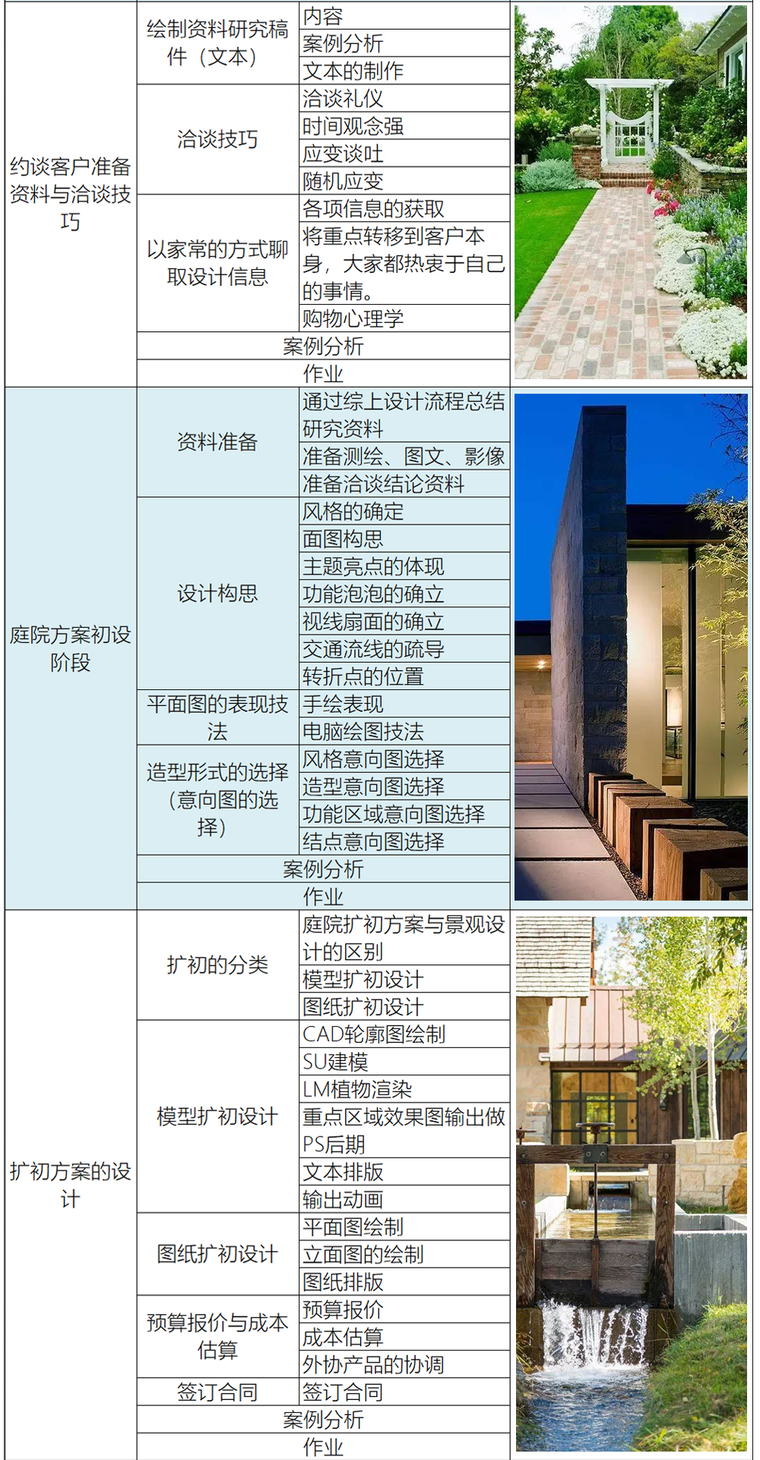 竹子护宅，香椿辟邪……庭院中的植物风水，你知道多少？_32