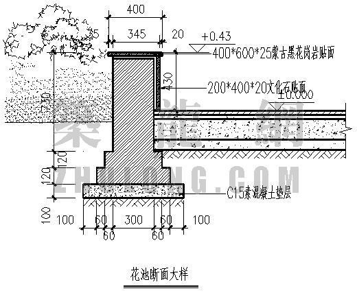 水池断面做法详图资料下载-水池节点详图