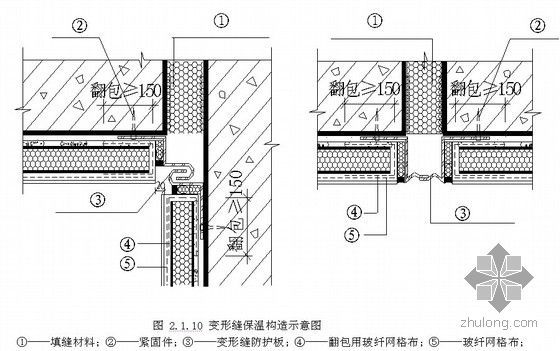 粘贴聚氨酯硬泡保温板外墙外保温工程施工工艺-图5