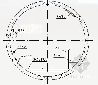 前期工作服务计划资料下载-[北京]地铁工程施工组织设计（实施 盾构）