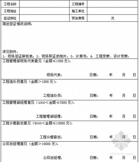 [江苏]土建类新建、改造工程项目管理制度汇编（119页 编制详细）-现场签证审批表 