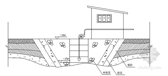 [辽宁]造船厂新建船坞工程施工组织设计218页-临时排水泵站结构示意图 