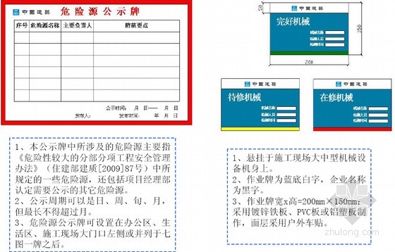 危險源公示牌