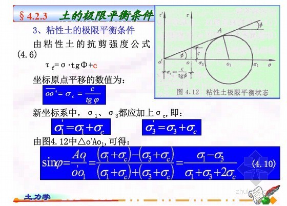 土的抗剪强度与地基承载力教学讲义-粘性土的极限平衡条件 