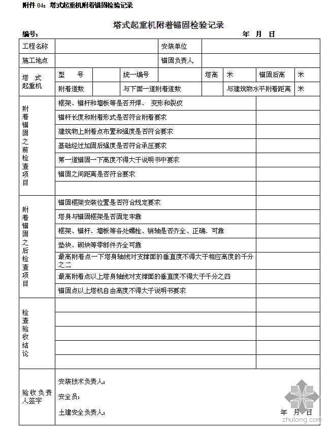 房建类项目安全管理手册资料下载-工程项目管理业务手册（安全文明施工）