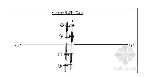 连续梁桥的内力计算方法资料下载-特大桥连续梁线性监控方案（47.35+80+47.35m 监控计算 监控表 ）