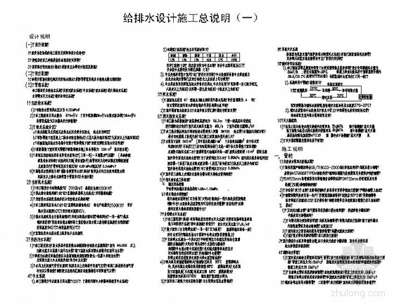 某高级公寓给排水设计施工说明