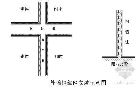 内墙砖粘贴施工方案资料下载-南阳某热电厂主厂房轻钢结构、装修施工方案