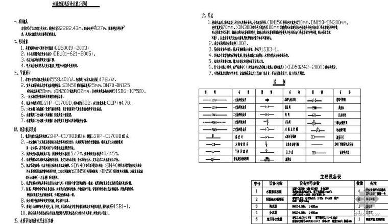 某水源热泵机房资料下载-某小区水源热泵机房图纸