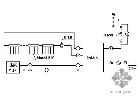太阳能路灯配电系统图资料下载-太阳能加热泵联供系统图