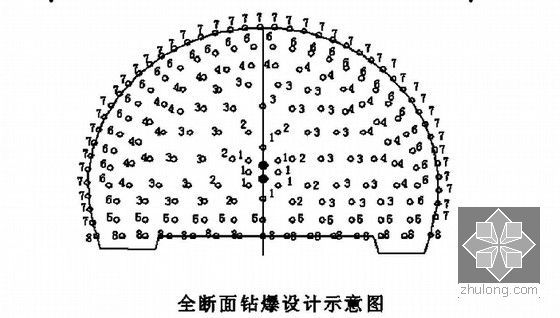 [河南]高速公路隧道专项施工方案（中铁）-图5