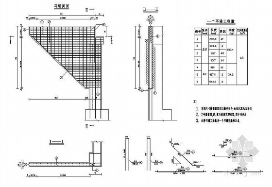 桥台模板dwg资料下载-1-8m城市桥轻型桥台耳墙钢筋构造节点详图设计