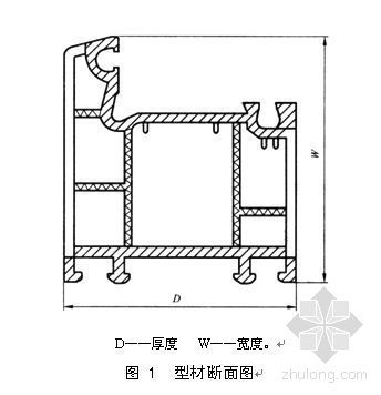 塑料型材门窗资料下载-门窗用PVC-U型材分析与控制