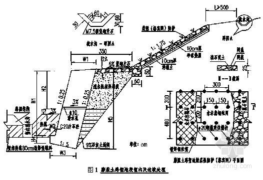 道路路基施工工法资料下载-公路工程膨胀土路基施工工法