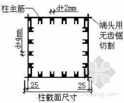 天津某建筑主体工程创海河杯措施-2