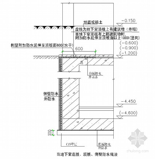 玻璃采光顶防渗漏资料下载-[深圳]防渗漏施工措施