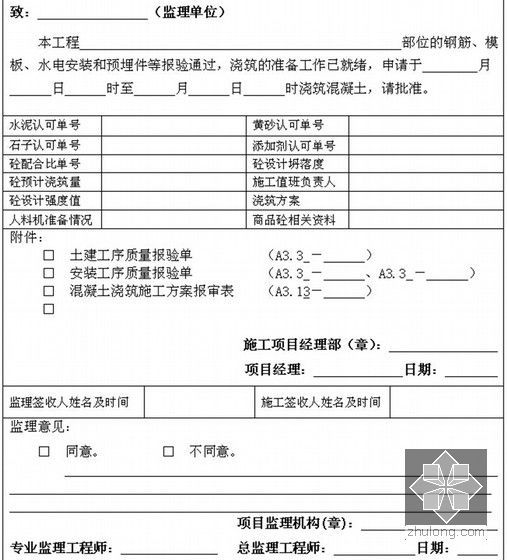 [河南]中国房地产领先企业全套工程管理手册（475页 图表丰富）-混凝土浇筑报审表