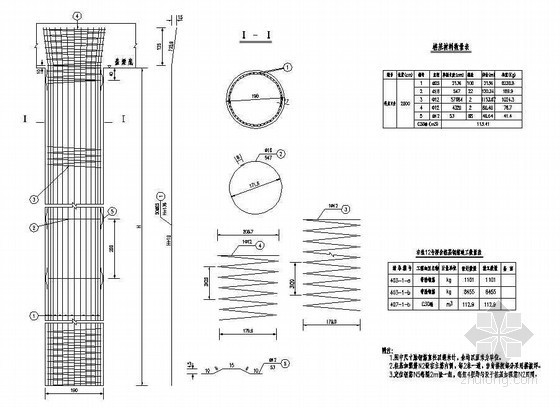钢筋砼桩基资料下载-预应力钢筋混凝土T梁桥台桩基钢筋构造节点详图设计