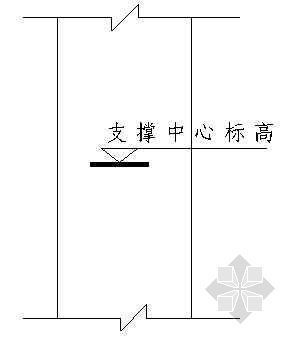 钢屋架节点示意图资料下载-基坑内钢支撑用钢支架安装示意图