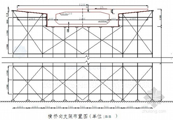 高架下部结构施工方案资料下载-[海南]匝道高架桥梁上部结构箱梁施工方案