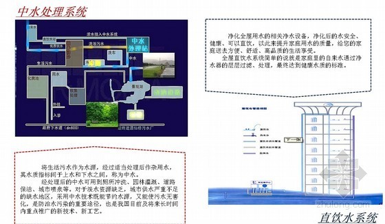 监区智能化系统施工组织资料下载-智能化科技系统