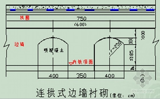 [PPT]超全面隧道工程讲义全套945页（知名大学 勘测结构施工养护）-连拱式边墙 