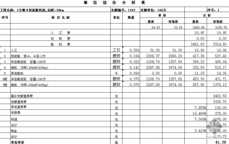 某厂区专用码头工程预算书（含单价分析）_2