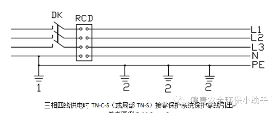 施工现场接地与接零保护系统_2