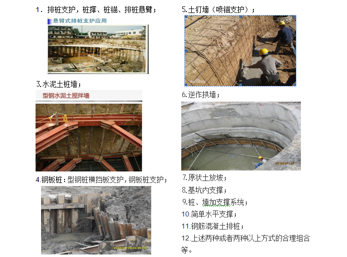 基坑支护毕业设计CAD资料下载-基坑支护形式及技术应用