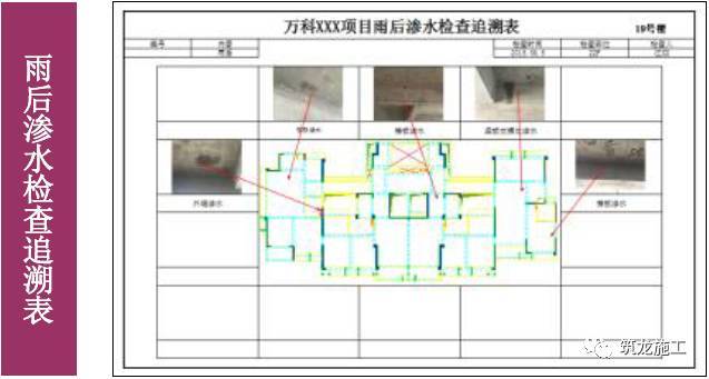 万科的精细化施工管理应用，兼顾安全、质量和工期！_22