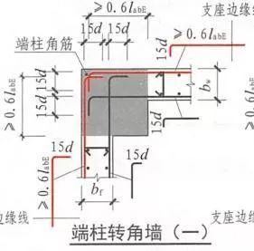 16G VS 11G，看懂这些学薄图集！_16