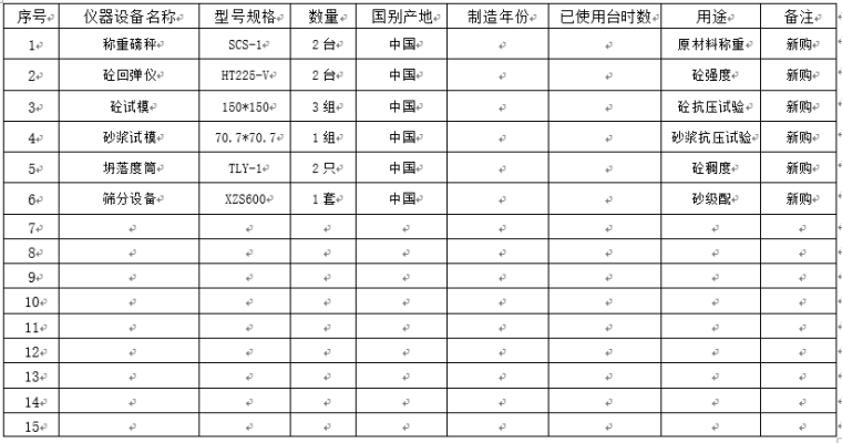 某水利工程施工组织设计_4