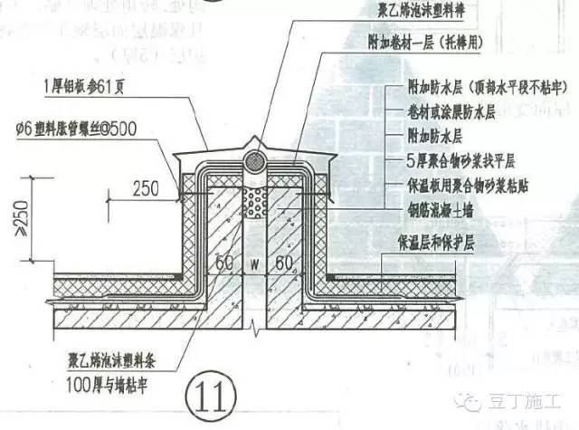 正置式屋面和倒置式屋面怎么区分？_16