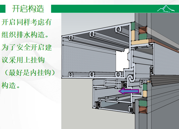 单元式幕墙的设计与施工（PPT，123页）-单元幕墙开启构造