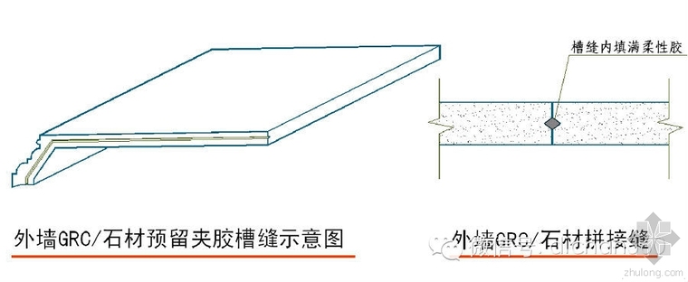 绿城工艺工法施工标准与技术标准—绿城为什么这么牛_14