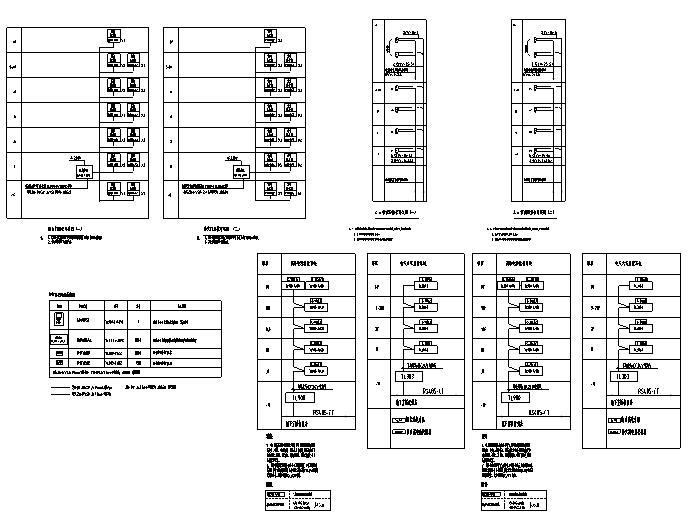 四川大型青年娱乐活动社区电气施工图-弱电系统图