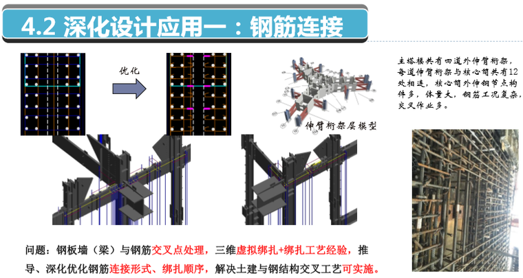 [武汉]大厦总承包管理模式下BIM信息管理与应用创新（图文）-深化设计应用一：钢筋连接