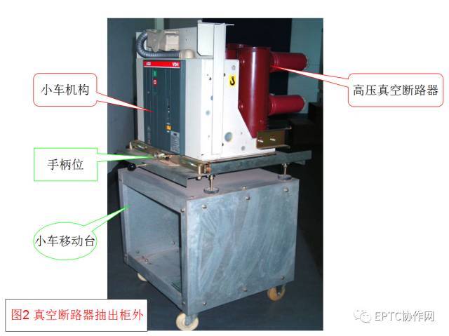 高压开关柜详解、送停电操作以及故障判断和处理方法_6