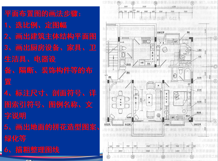 看守所室内装修施工图资料下载-商品房室内装修施工图识图（50页）