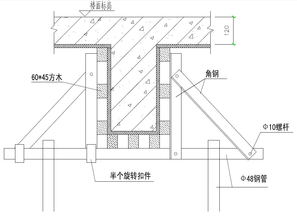 [分享][工法]混凝土梁侧模定型化加固施工工法