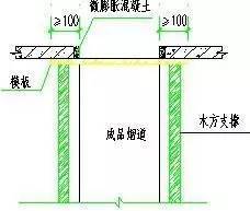 最牛样板标准化图册，等你来看……_6