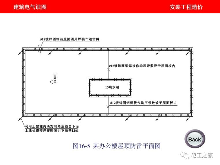 教你如何看电气施工图！_16