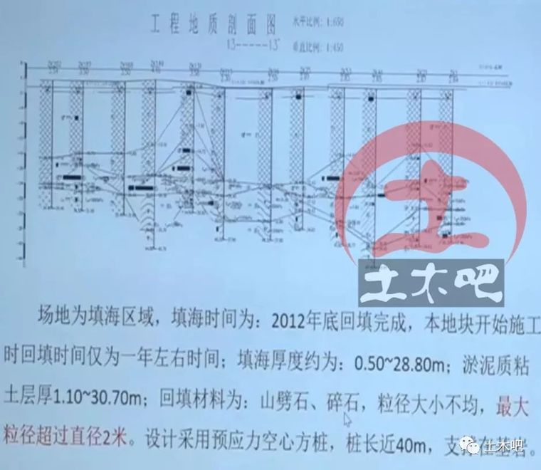 地基处理不当而引发的工程事故解析_2