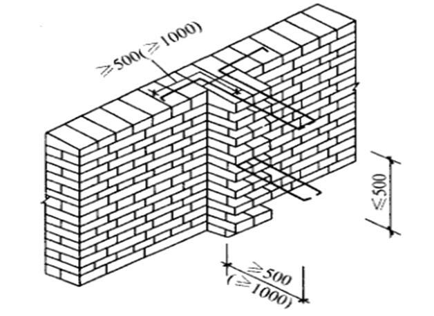[吉林]住宅楼工程砌体工程施工方案安全技术交底-直槎处拉结钢筋示意图