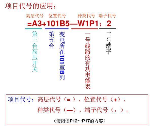 如何看懂电气图纸？老师傅手把手教你学习电气图纸，新手必看