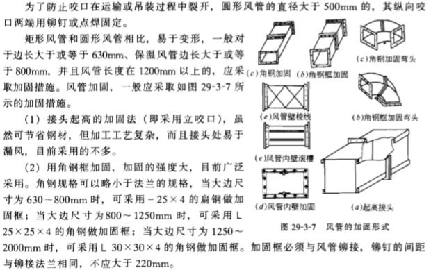 通风与空调工程、洁净工程详细介绍（202页）_5