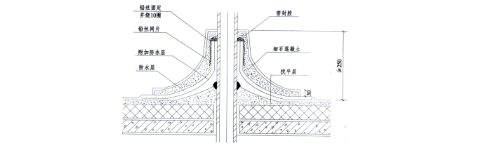 屋面工程细部做法_5